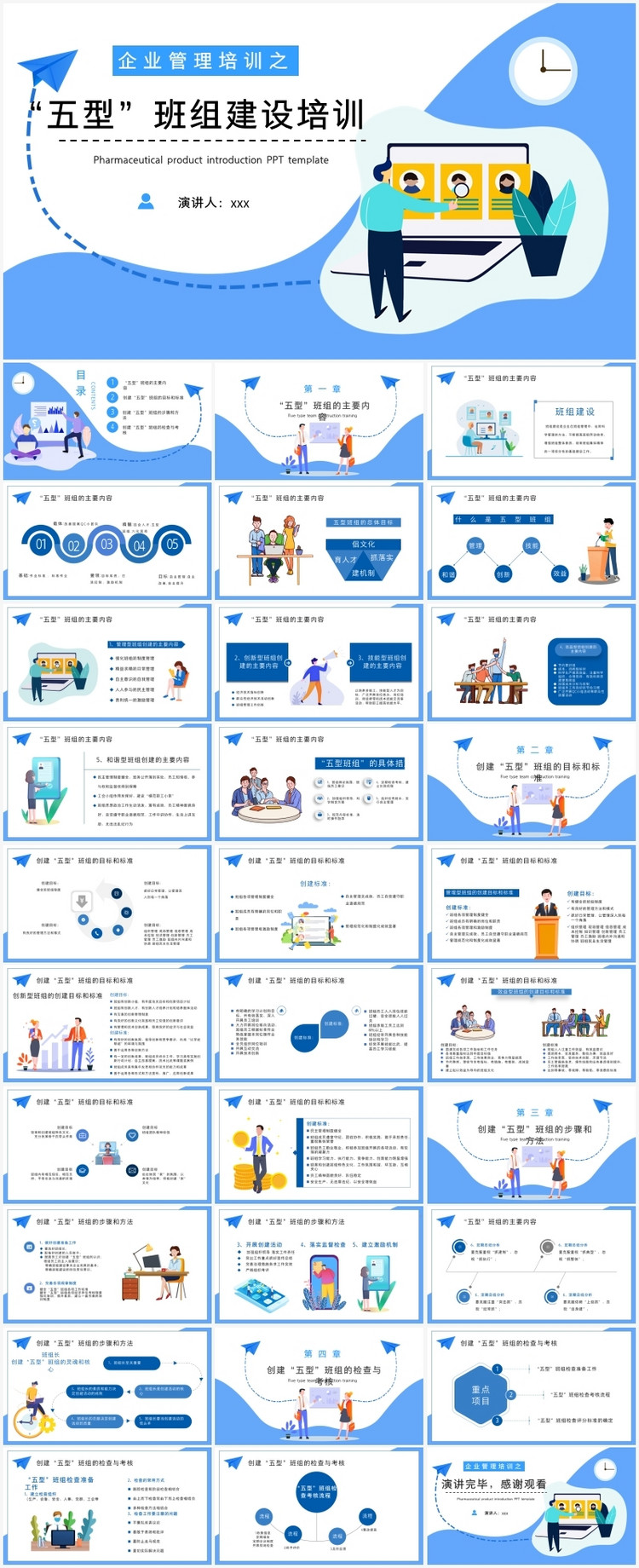 五型班组建设团队企业培训ppt模板